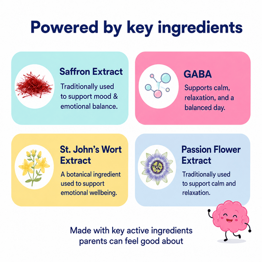 SmartKidz™ Saffron Gummies