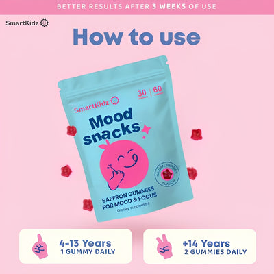 SmartKidz LOOP TESTING