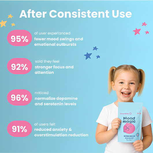 SmartKidz™ Mood Sticks