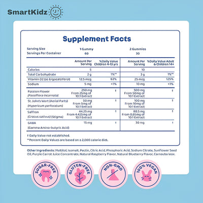 Subscribed to SmartKidz™ Mood Munchies