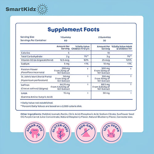 Subscribed to SmartKidz™ Mood Munchies