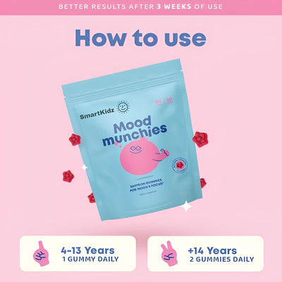 Subscribed to SmartKidz™ Mood Munchies