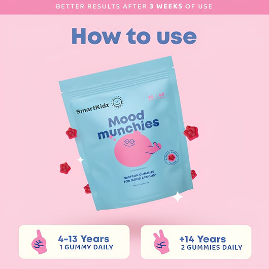 Subscribed to SmartKidz™ Mood Munchies