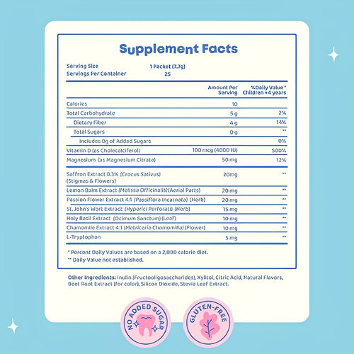 SmartKidz™ Mood Sticks