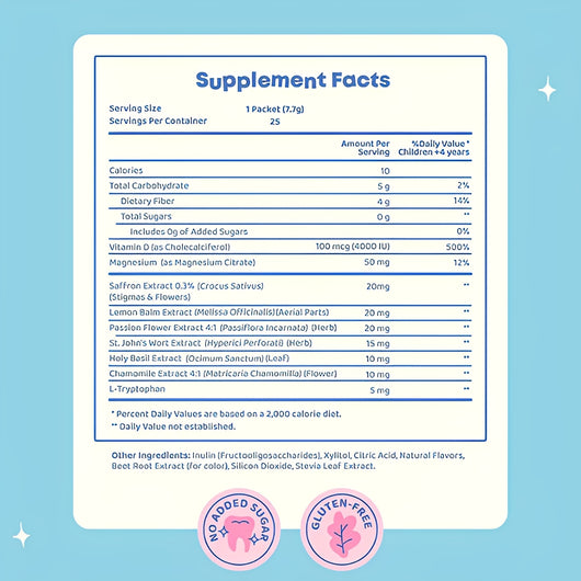 SmartKidz™ Mood Sticks