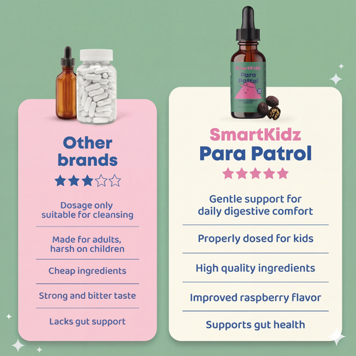 SmartKidz™ Gut Cleanse