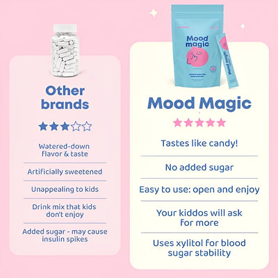 SmartKidz™ Mood Sticks