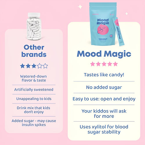 SmartKidz™ Mood Sticks