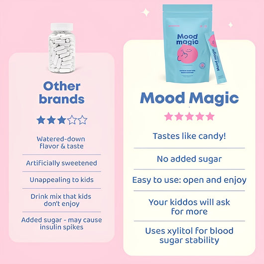 SmartKidz™ Mood Sticks
