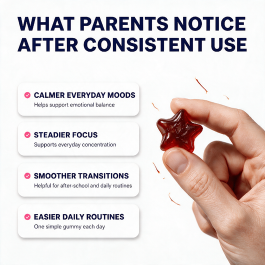 SmartKidz™ Mood Gummies
